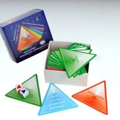 Commuse Q&A Chat Game -Goedkope kaartspellen winkel 550x383 2