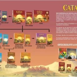 Merkloos Spellenbundel - Kaartspel - 2 Stuks - Skip-Bo & Catan: Het Snelle Kaartspel -Goedkope kaartspellen winkel 550x389