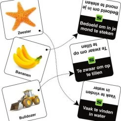 CreativaMente - CreativaMente Slapzi Gezelsschapspel -Goedkope kaartspellen winkel 550x584 2