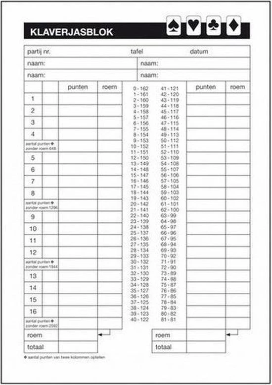 Merkloos 4x Kaartspel Klaverjassen Scoreblok 50 Vellen A5 3 Merkloos 4x Kaartspel Klaverjassen Scoreblok 50 Vellen A5